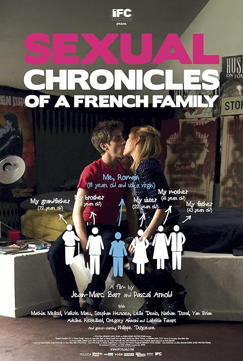 دانلود فیلم Chroniques sexuelles d'une famille d'aujourd'hui 2012 با زیرنویس فارسی