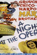 دانلود زیرنویس فیلم A Night at the Opera 1935