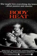 دانلود زیرنویس فیلم Body Heat 1981