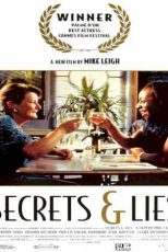 دانلود زیرنویس فیلم Secrets & Lies 1996