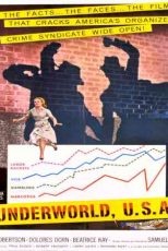 دانلود زیرنویس فیلم Underworld U.S.A. 1961