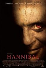 دانلود زیرنویس فارسی فیلم
Hannibal 2001