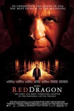 دانلود زیرنویس فارسی فیلم
Red Dragon 2002