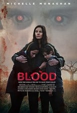 دانلود زیرنویس فارسی فیلم
Blood 2022